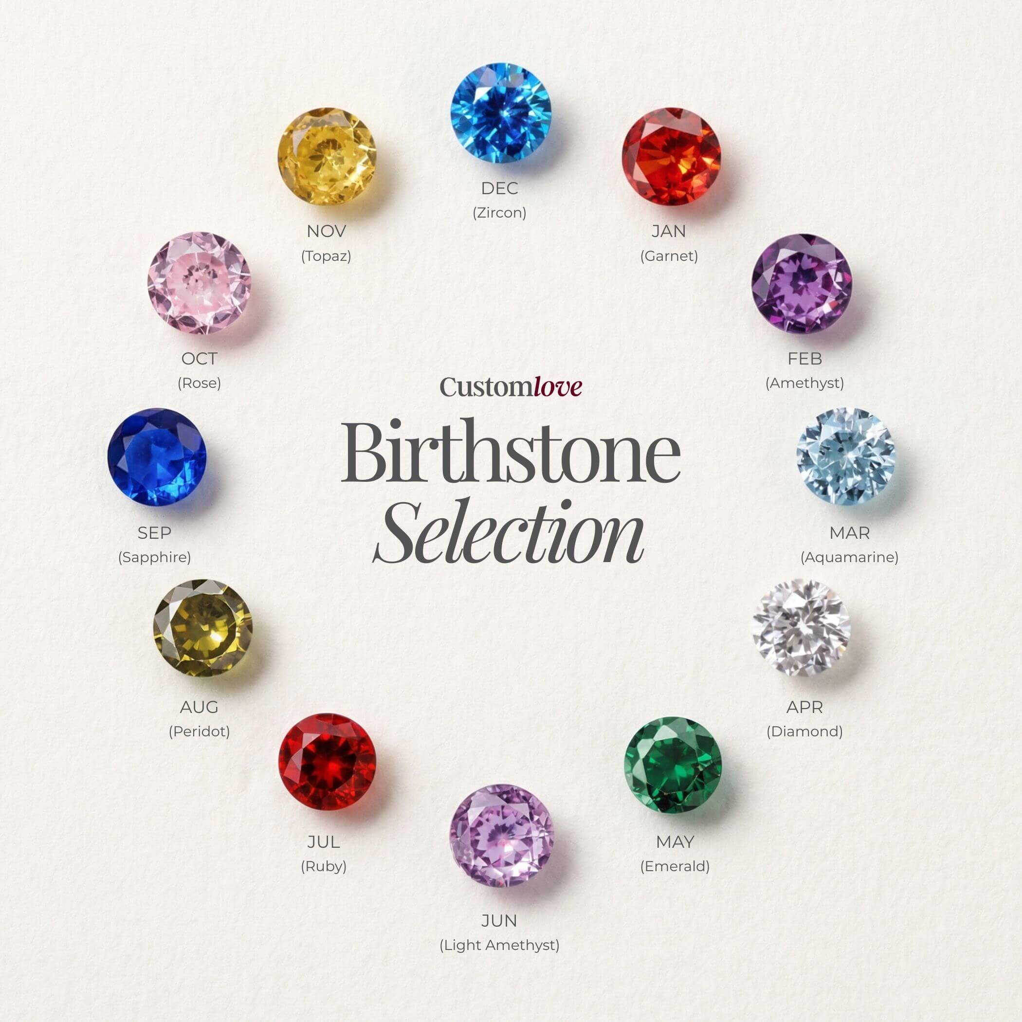 Collection of birthstones corresponding to each month on a white background